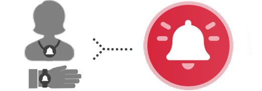 Wearable Duress Buttons Wearable Duress Alarms